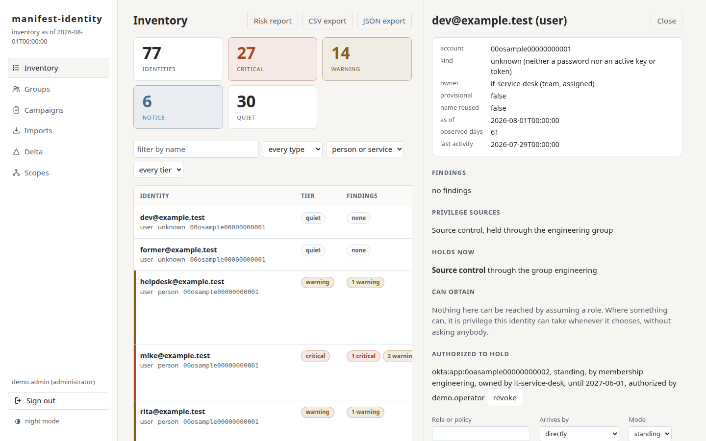 An identity's detail open beside the list: the derived facts, what it holds now and through which group, and the authorization form